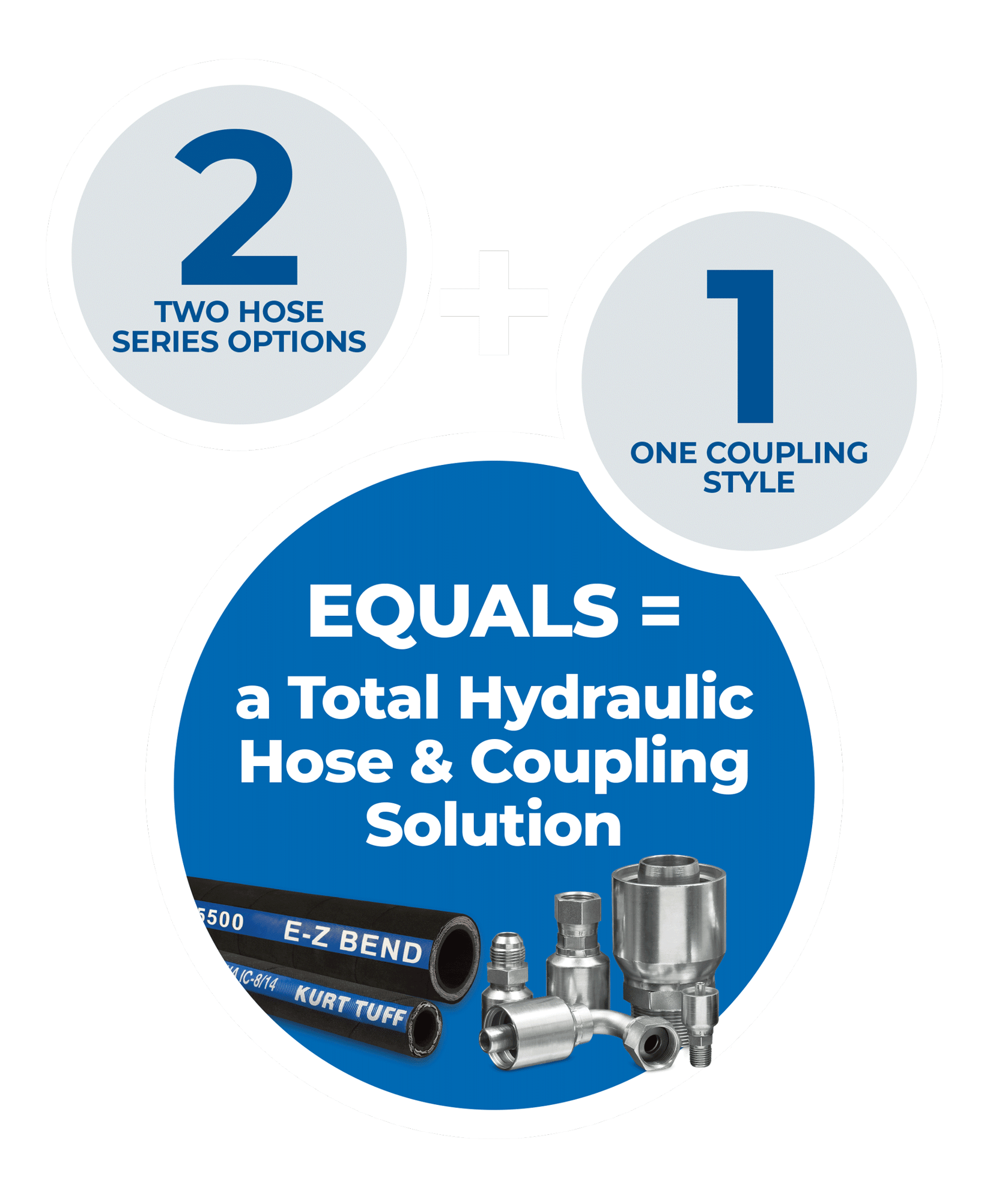 Kurt-Hydraulics_2plus1-total-solution_a Kurt-Hydraulics_2plus1-total-solution_a